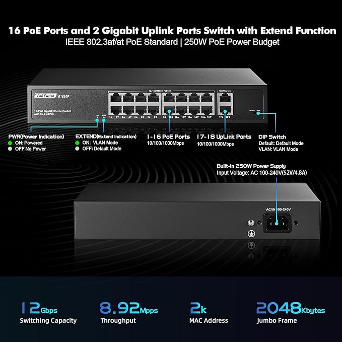 18 Port Gigabit PoE Switch, 16 Ggiabit PoE+, 2 GE Uplink, IEEE802.3af/at Max - Image 4