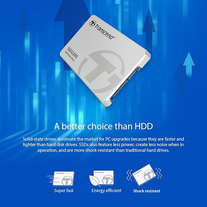Transcend 256GB SATA III 6Gb/s SSD230S 2.5” Solid State Drive TS256GSSD230S - Image 6