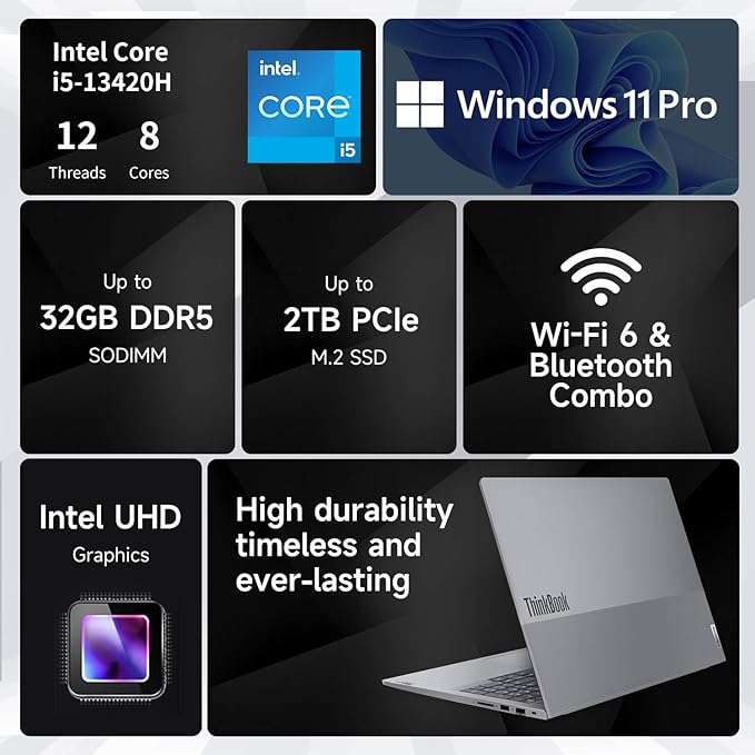 Lenovo ThinkBook 16 Business Laptop, 8-Core Intel i5-13420H, 32GB DDR5 RAM - Image 2