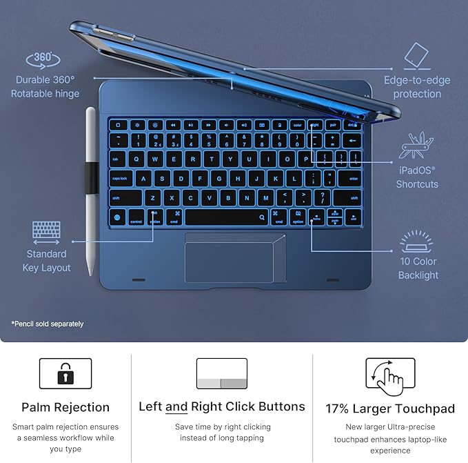 typecase Touch iPad 9th Generation Case - Image 5