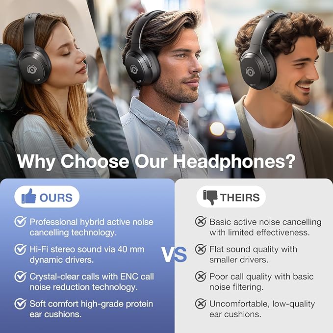 Upgrade Pro‑Level Hybrid Active Noise Cancelling Headphones - Image 8