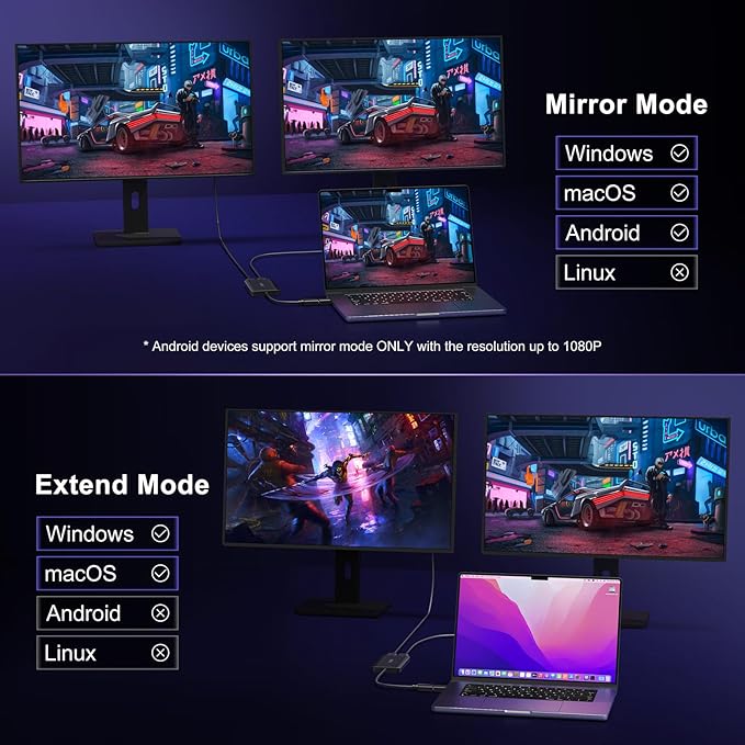 USB 3.0 to HDMI Splitter Extended Display Dual Monitors, USB 3.0-A/C to Dual - Image 5
