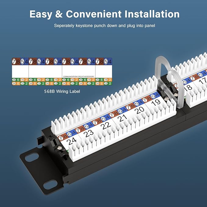 Iwillink 10Gbps Cat6A Patch Panel 24 Port, RJ45 Patch Panel UTP 19-Inch - Image 3