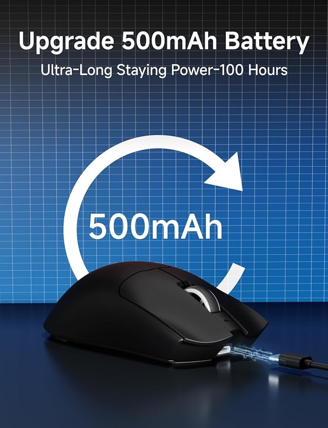 S9 Wireless Gaming Mouse, 59G Ergonomic Computer Mouse, Triple Modes, 8K Polling - Image 7