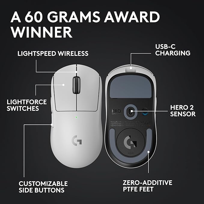 Logitech G PRO X SUPERLIGHT 2 Wireless Gaming Mouse, 60g Pro-Grade - Image 6