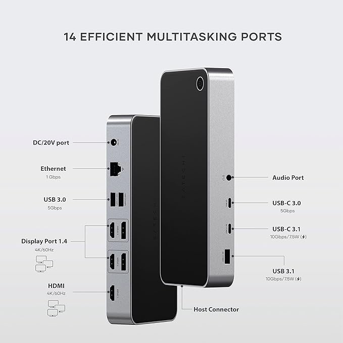 Satechi 13 in 1 Triple 4K USB C Docking Station, 100W Charging, 2 DP, 3 HDMI - Image 2