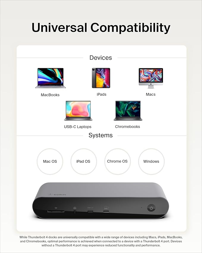 Belkin Thunderbolt 4 Docking Station - Image 7
