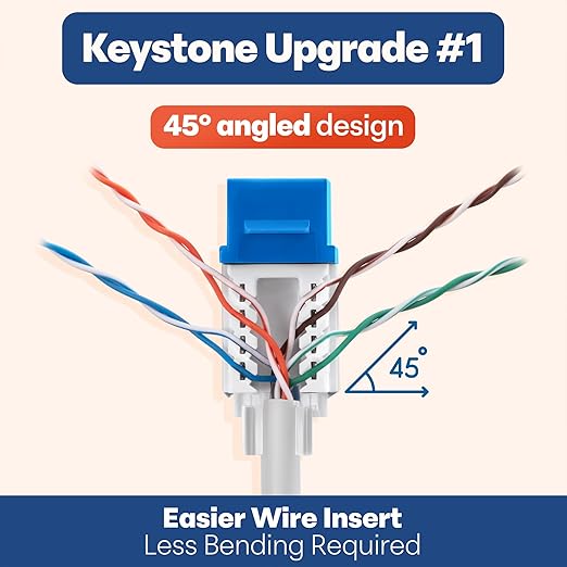 Everest 45° Angled RJ45 Cat6A Keystone Jacks 10-Pack in Blue - Image 3