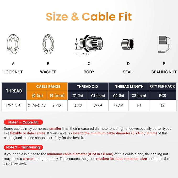 QILIPSU 12pcs 1/2" NPT Cable Gland Waterproof IP68 Nylon Cable Pass Through - Image 5