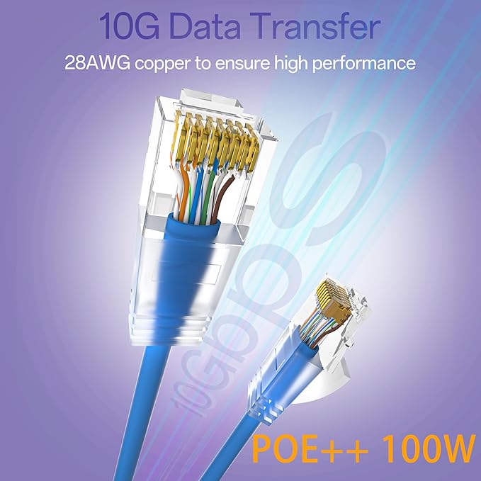 Cat6a Patch Cables 2ft Slim, Cat6 Ethernet Patch Cable Pure Copper, Flexible - Image 2