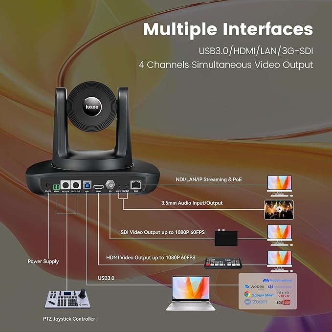 AI Auto Tracking NDI PTZ Camera 3G-SDI/USB3.0/HDMI/LAN IP PoE Live Streaming - Image 6