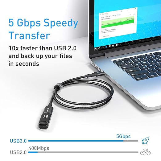 ITD ITANDA 10FT USB Extension Cable USB 3.0 Extension Cord Type A Male to - Image 2