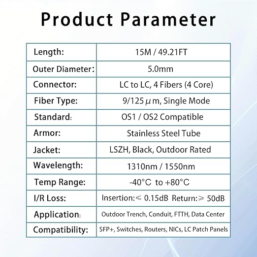 15M/49FT Outdoor Armored LC to LC Fiber Optic Cable, 4 Core OS2 Single Mode - Image 6