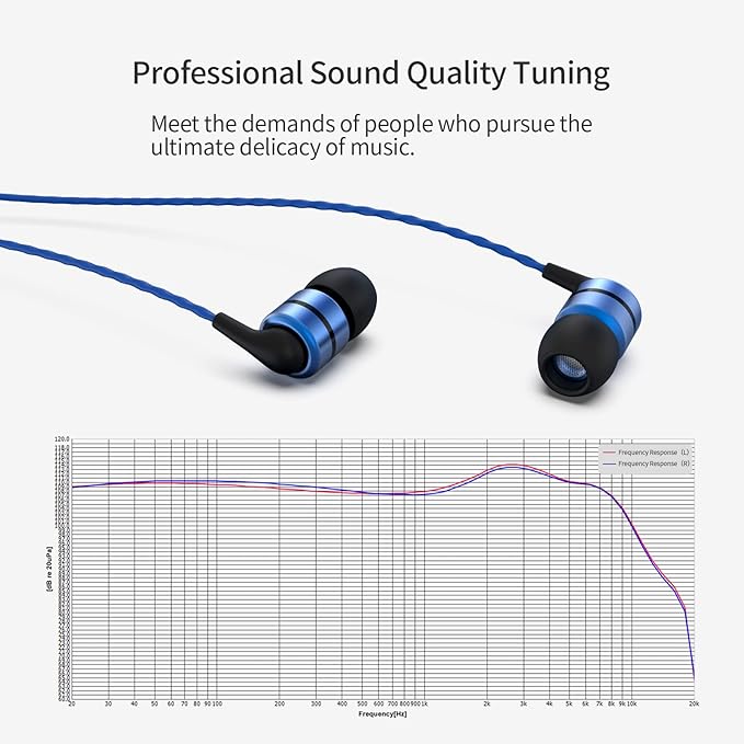 SoundMAGIC E80C Wired Earbuds - Image 3