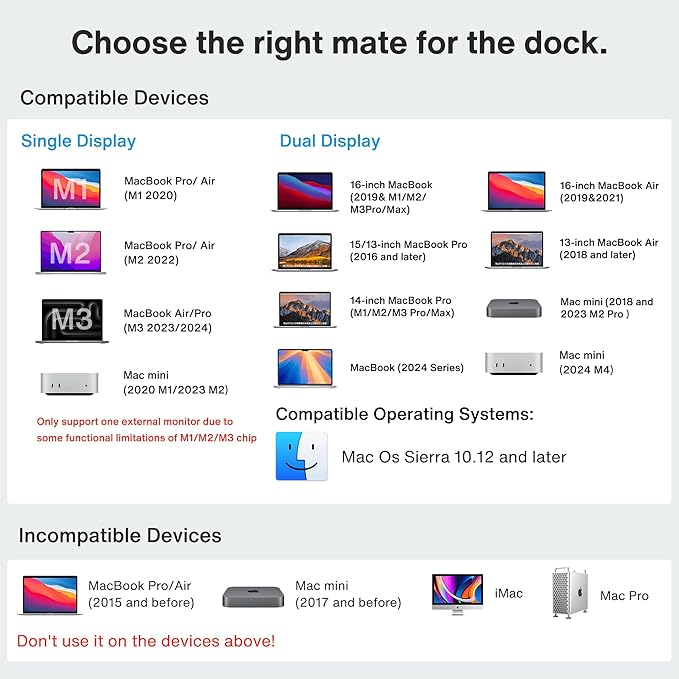 iVANKY FusionDock 1 M4 MacBook Pro Docking Station - Image 2