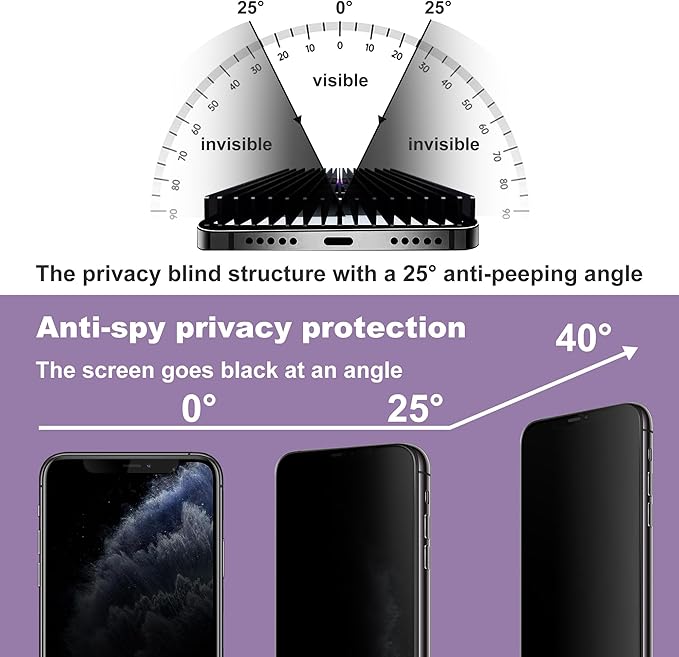 2 Pack Privacy Screen Protector - Image 2