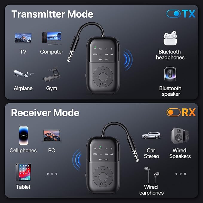 Bluetooth Transmitter Receiver, 2-in-1 Bluetooth 5.4 Adapter - Image 2