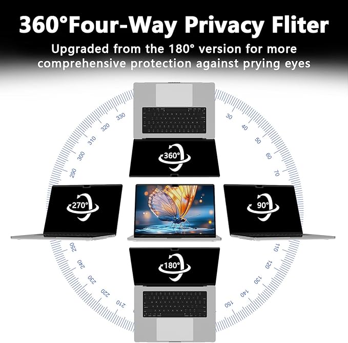 Magnetic Macbook Pro 14 Inch Privacy Screen, Removable Anti Glare Blue Light - Image 3