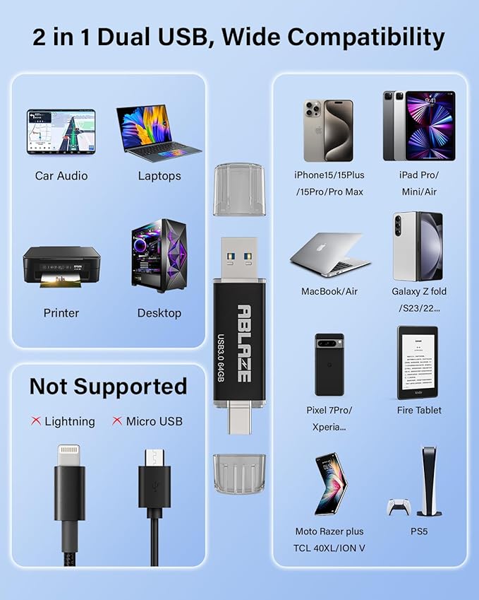 ABLAZE Type C Flash Drive 64GB 5 Pack, Dual USB 3.0+USB C Flash Drive Compatible - Image 6
