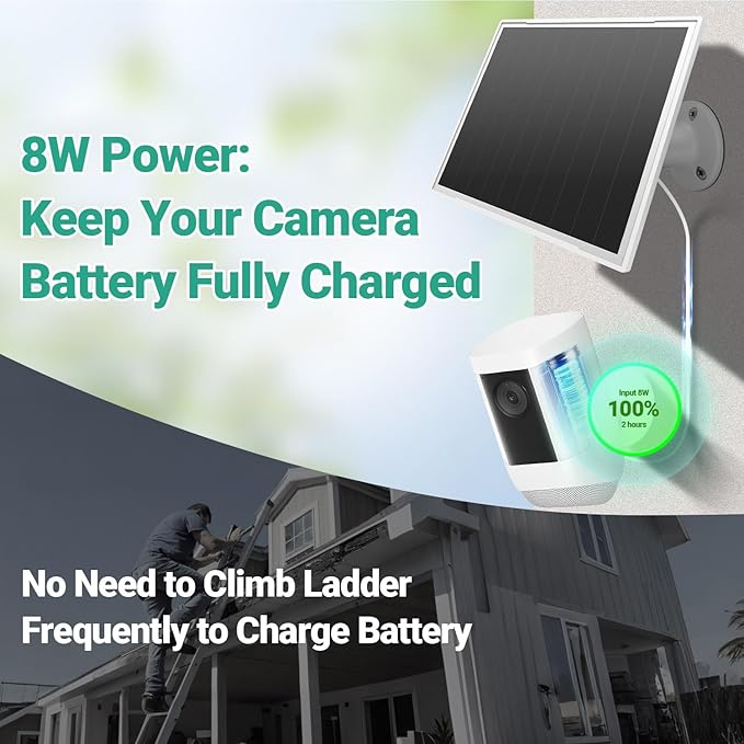 Solar Panel for Ring Camera, 8W High - Image 4