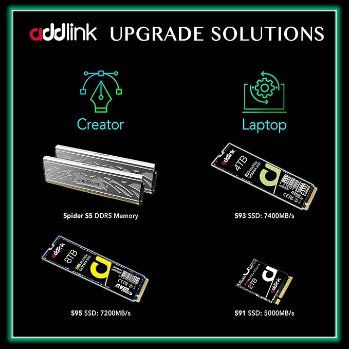 Addlink S85 1TB M.2 PCIe NVMe Gen4 Memory Expansion SSD, Speed Up to 6000 MB/s - Image 8