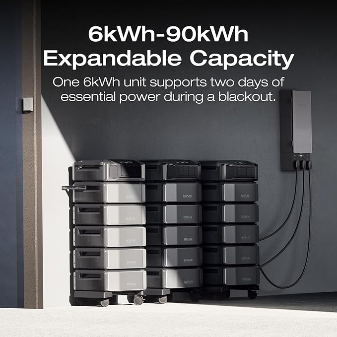 EF ECOFLOW 12kWh Power Station: DELTA Pro Ultra - Image 3