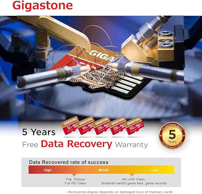 GIGASTONE 512GB Micro SD Card 4-Pack, 4K Camera Pro, A2 V30 Compatible - Image 8