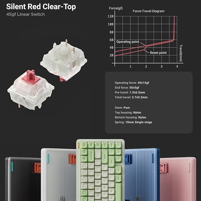 nuphy Halo75 V2 Mechancial Gaming Kyeboard, 75% Wireless Hot Swappable - Image 6