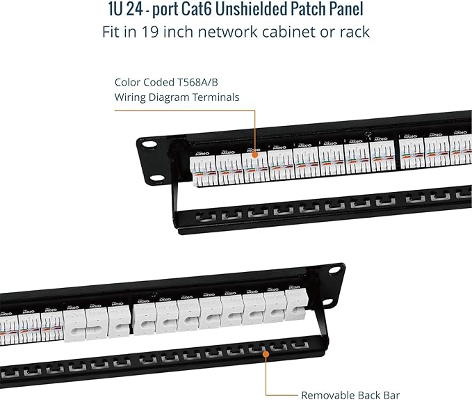 Tecmojo Patch Panel 24 Port, Keystone Patch Panel - Image 5