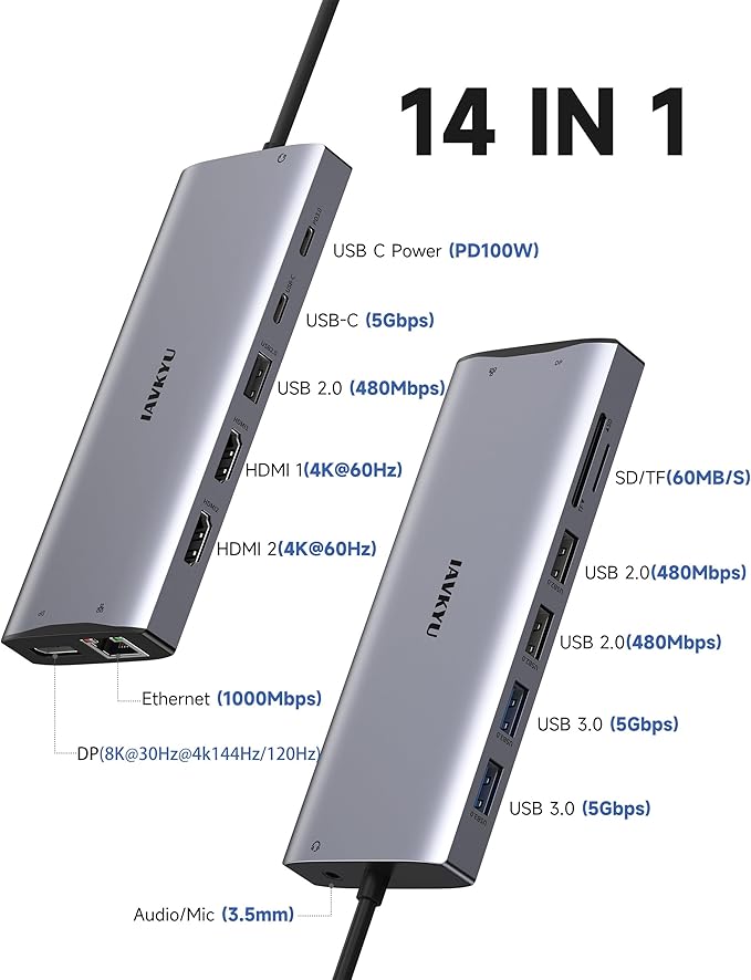 USB C Docking Station 3 Monitors 4K@60Hz, 14-in-1 Laptop Docking Station - Image 2