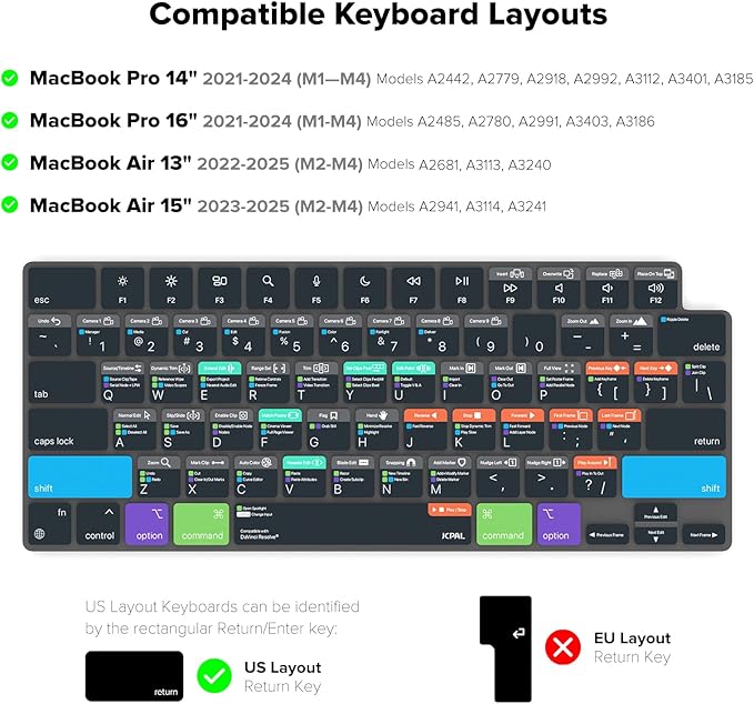 JCPal Davinci Resolve Shortcut Guide Keyboard Cover - Image 5