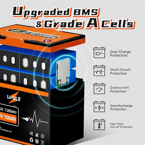 12.8V 100Ah LiFePO4 Battery, Group 24 Size • Built-in 100A BMS, Max.1280Wh - Image 2