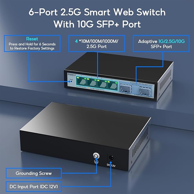 SODOLA 6 Port 2.5G Easy Web Managed Switch, 4 x 2.5G Base-T Ports, 2 x 10G SFP+ - Image 2