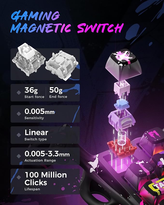 GravaStar Mercury V75 Pro 75% Hall Effect Magnetic Switch Gaming Keyboard-Neon - Image 2