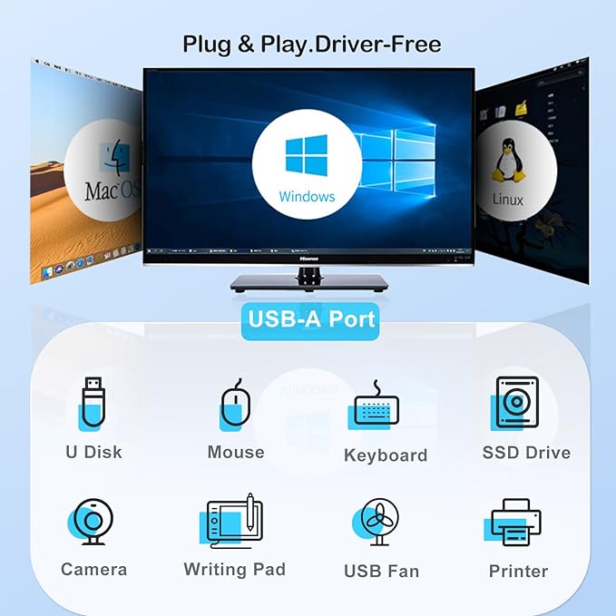KAGO USB C Hub 4 Ports - Image 9