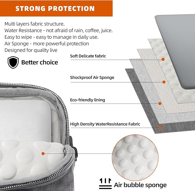 KINGSLONG Slim 17.3 inch Laptop Bag Sleeve Carrying Case - Image 4