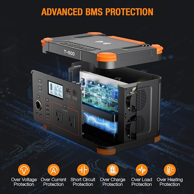 500W Portable Power Station, GRECELL Solar Generator 519Wh Lithium Battery - Image 6