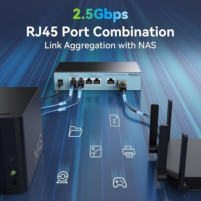 SODOLA 2.5Gb Easy Web Managed Switch - Image 5