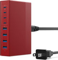 200W USB C Charger Block, 8-in-1 GaN III USB C Charger Fast Charging Station Hub by FOCHEW