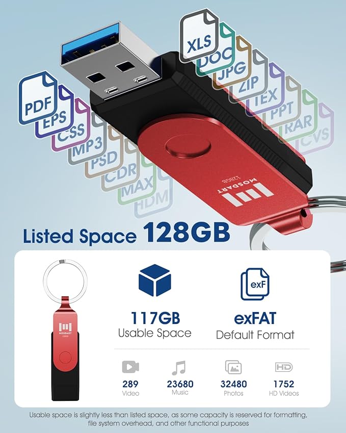 MOSDART 128GB USB3.1 Fast Speed C and A Dual Flash Drive, exFAT Memory Stick - Image 7