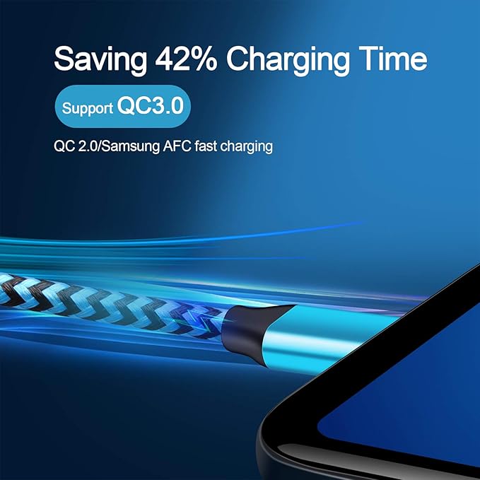 USB C Cable 3FT - Image 5