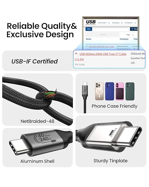Silkland USB 4 Cable for Thunderbolt 4 Cable 4FT, 40Gbps Data Sync, 8K/6K@60Hz - Image 5