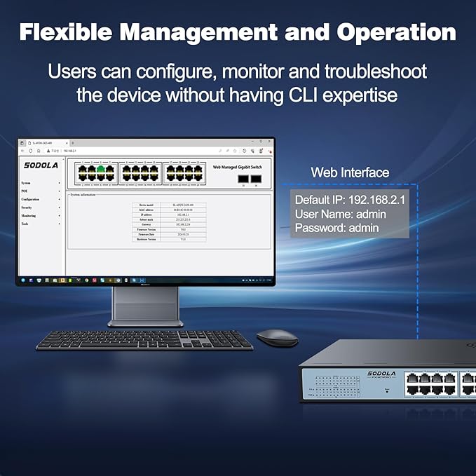 SODOLA 24 Port PoE Gigabit Managed Switch 400W, 24 GE PoE Port, 2 GE Uplinks - Image 5