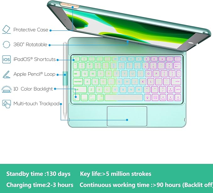 HOTLIFE Keyboard Case for iPad 10.2 - Image 3