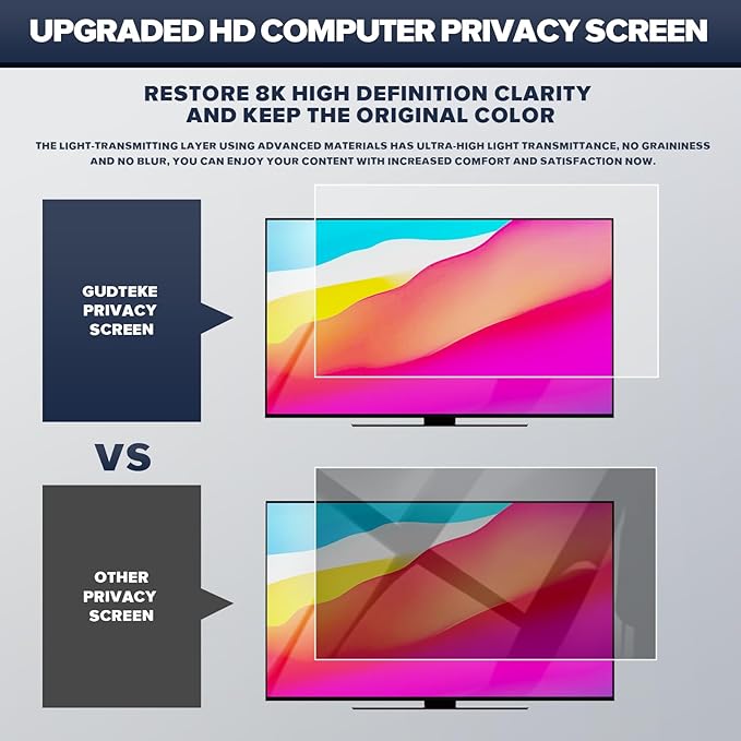 Upgraded HD Computer Privacy Screen 24 inch, Monitor Privacy Screen - Image 2