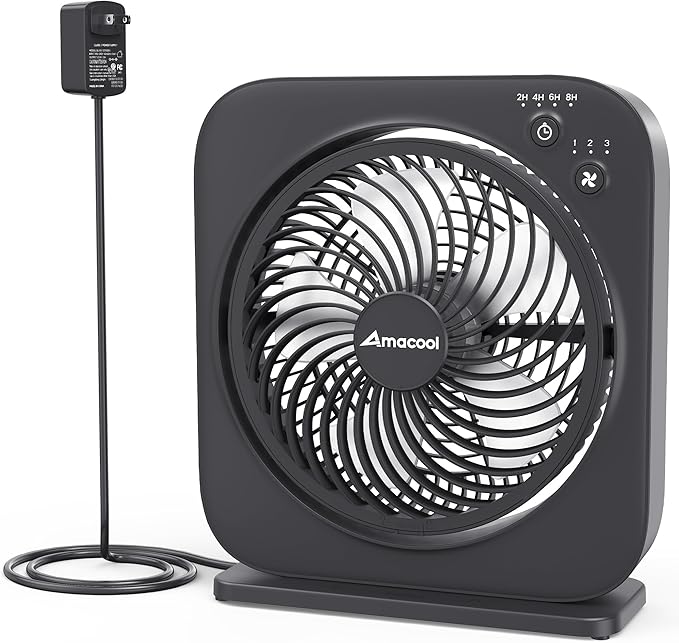 AMACOOL Table Fan, 12 inch Box Fan by AMACOOL