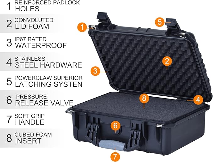 MEIJIA Portable All Weather Waterproof Camera Case - Image 4