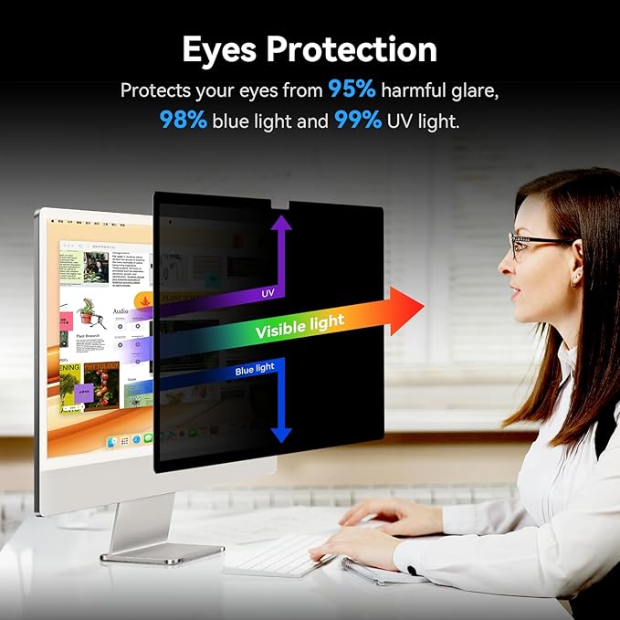 Privacy Screen for iMac 24 Inch 2021-2024 Destop Computer Monitor, Anti Glare - Image 4