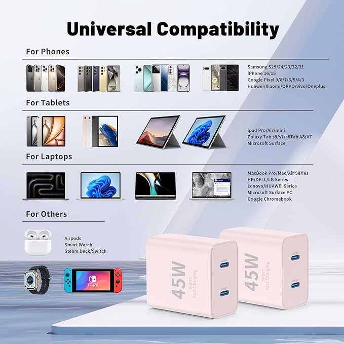 Super Fast Samsung Charger Type C, 45W Dual Port USB C Fast Charger Block & - Image 7