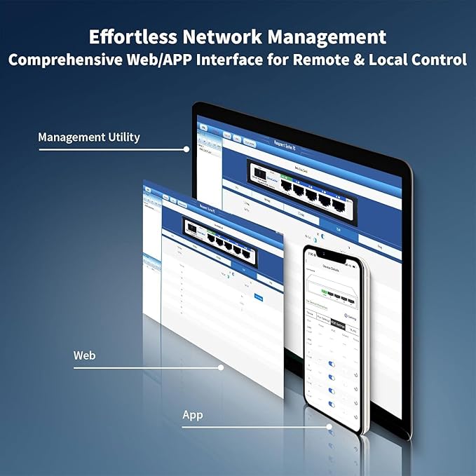 Poe Switch, 5 Ports Gigabit PoE Switch Cloud Managed Gigabit Ethernet Switch - Image 2